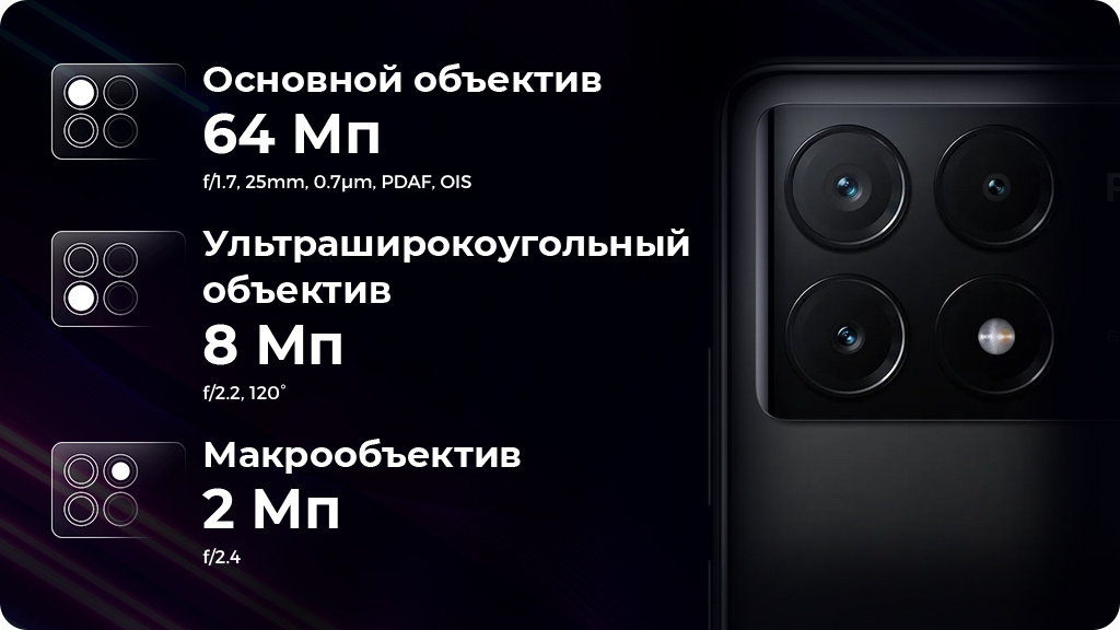 Xiaomi Poco X6 Pro 5G 8/256Gb Global Черный