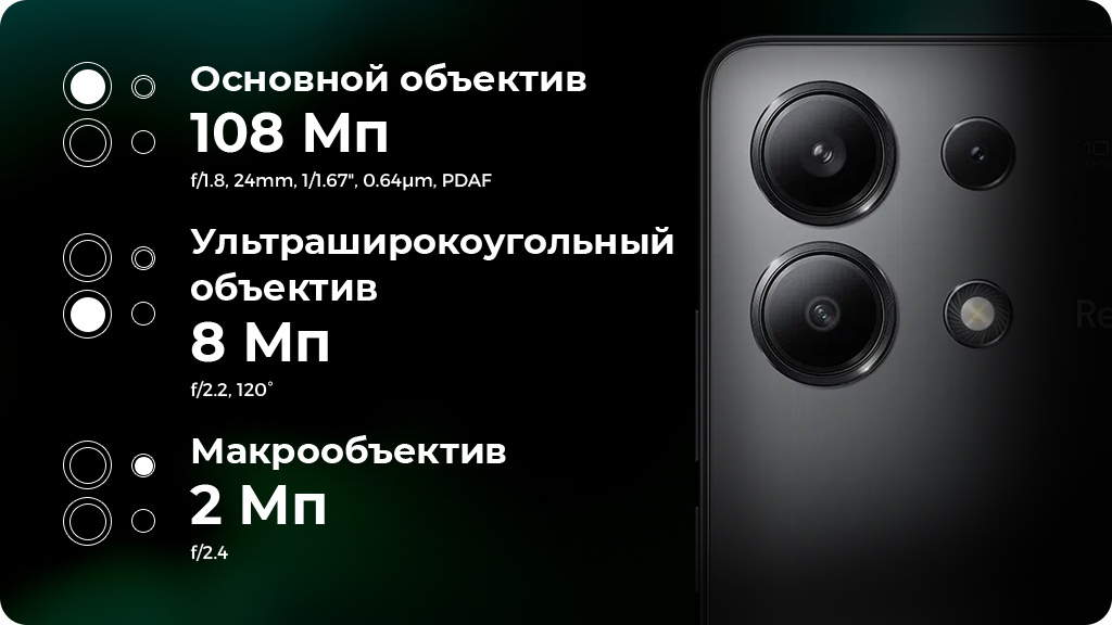 Xiaomi Redmi Note 13 8/128 ГБ Global Голубой