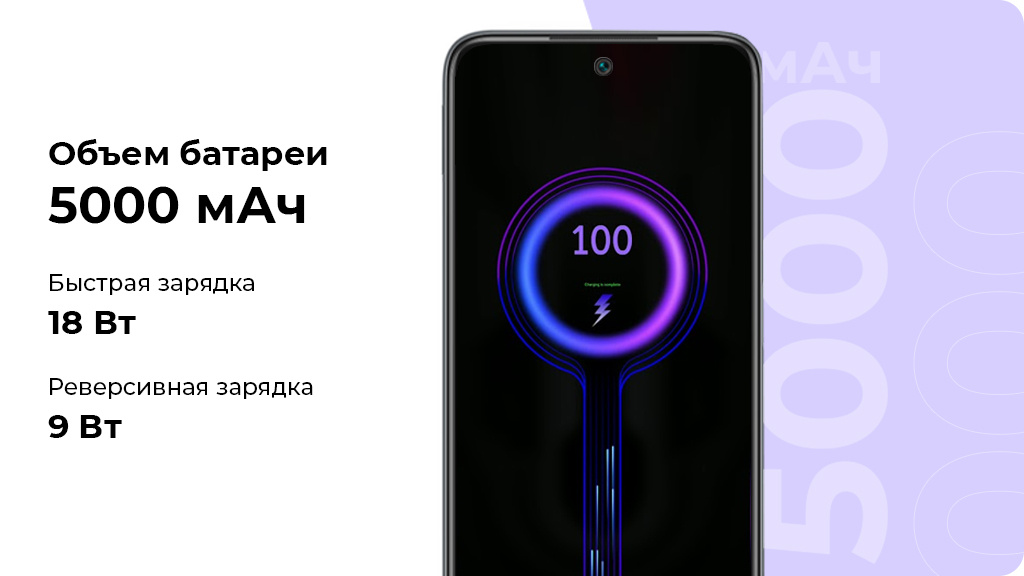 Xiaomi Redmi 10 4/128Gb Белый (РСТ)