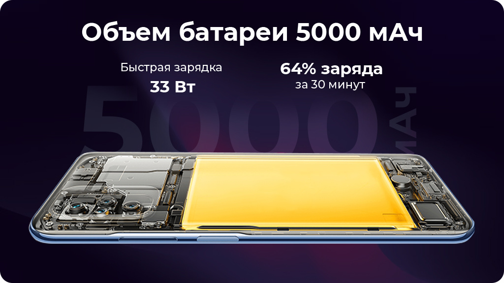 Xiaomi Poco M5s 4/128Gb (NFC) РСТ Голубой