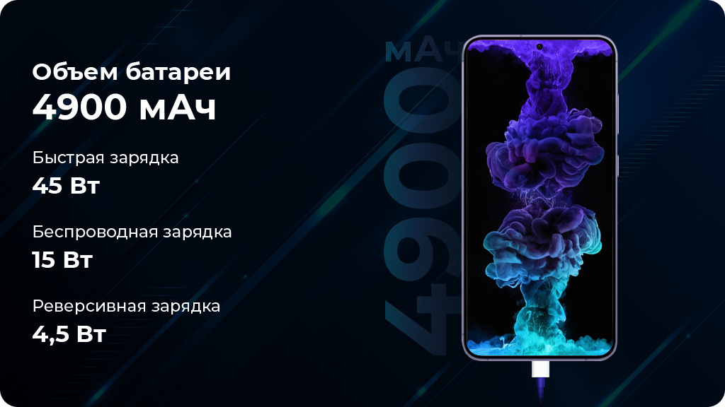 Samsung Galaxy S24+ 12/256GB Dual nano SIM голубой