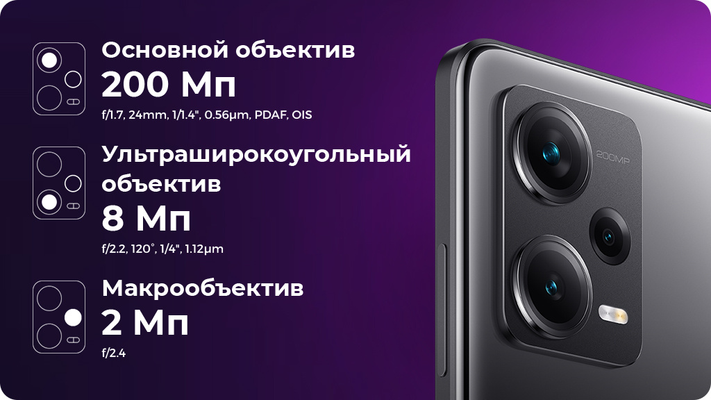 Xiaomi Redmi Note 12 Pro+ 8/256Gb (NFC) Белый РСТ