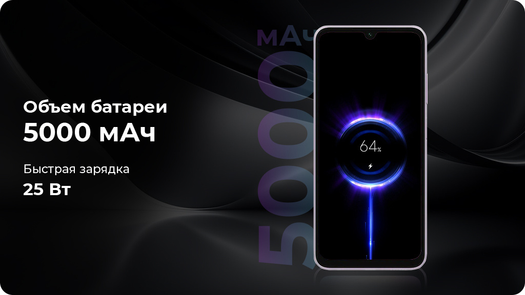 Samsung Galaxy A05s 4/128Gb EAC Черный