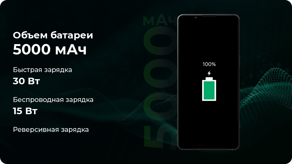 Sony Xperia 1 VI 12/512Gb Global Черный