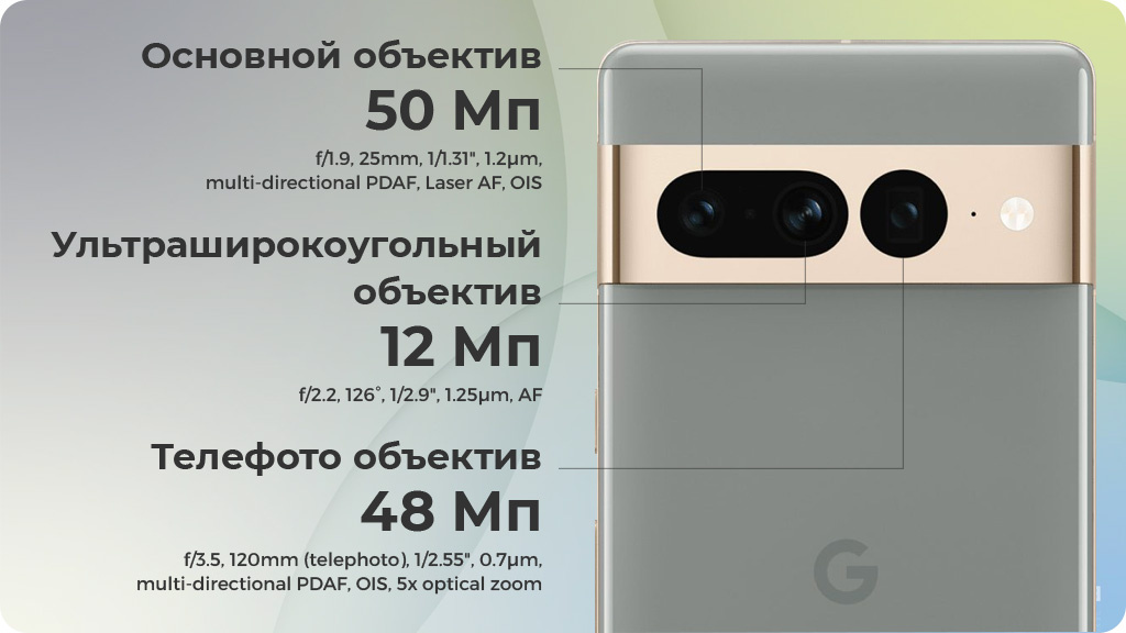 Google Pixel 7 Pro 12/256Gb Черный (US)