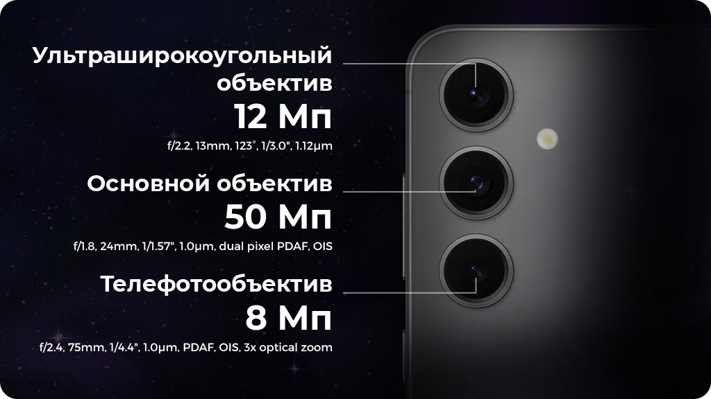 Samsung Galaxy S24FE S721 8/256Gb Серый