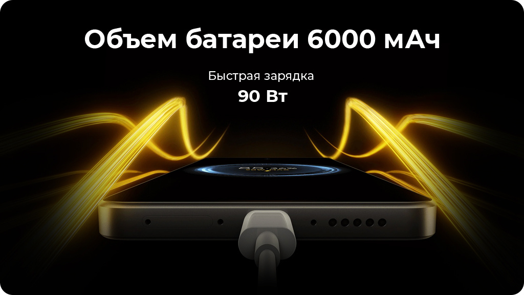 Xiaomi Poco X7 Pro 5G 12/512Gb Global Желтый