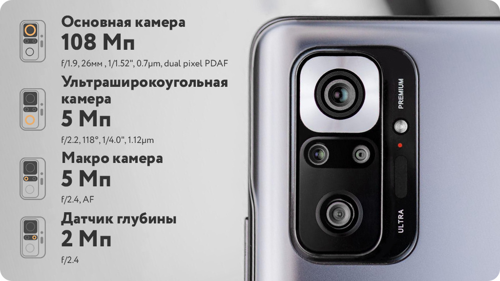 Смартфон Xiaomi Redmi Note 10 Pro 8/256Gb (NFC) Голубой