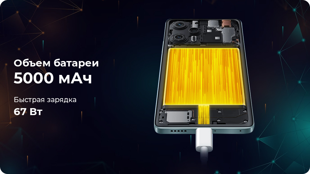 Xiaomi Poco F5 12/256Gb Черный Global version