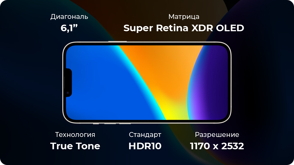 Apple iPhone 14 128 ГБ голубой Dual nano SIM