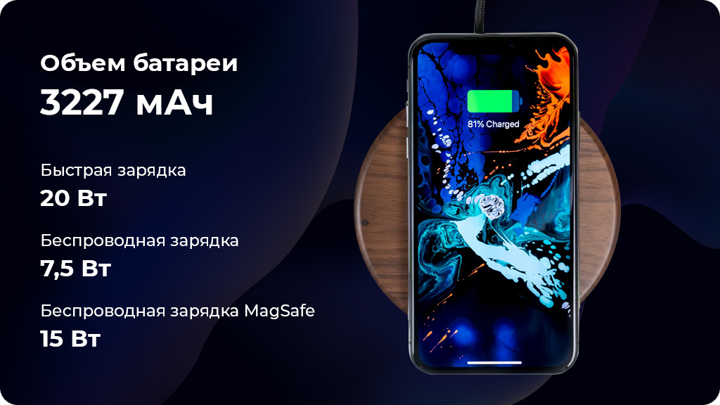 Apple iPhone 13 128Gb Тёмная ночь US