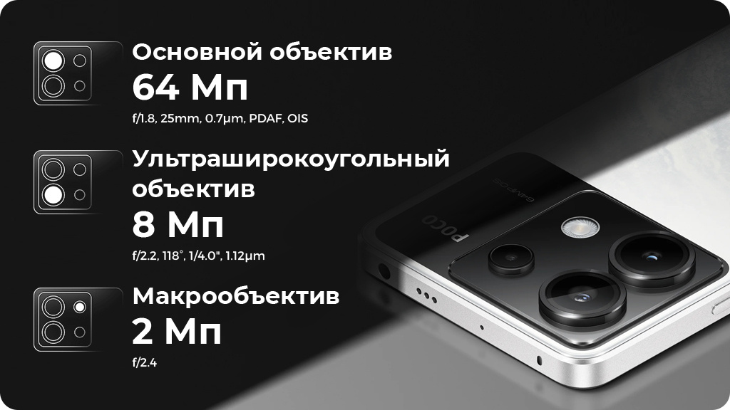 Xiaomi Poco X6 8/256Gb Global Синий